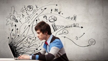 The PQ4R Method
